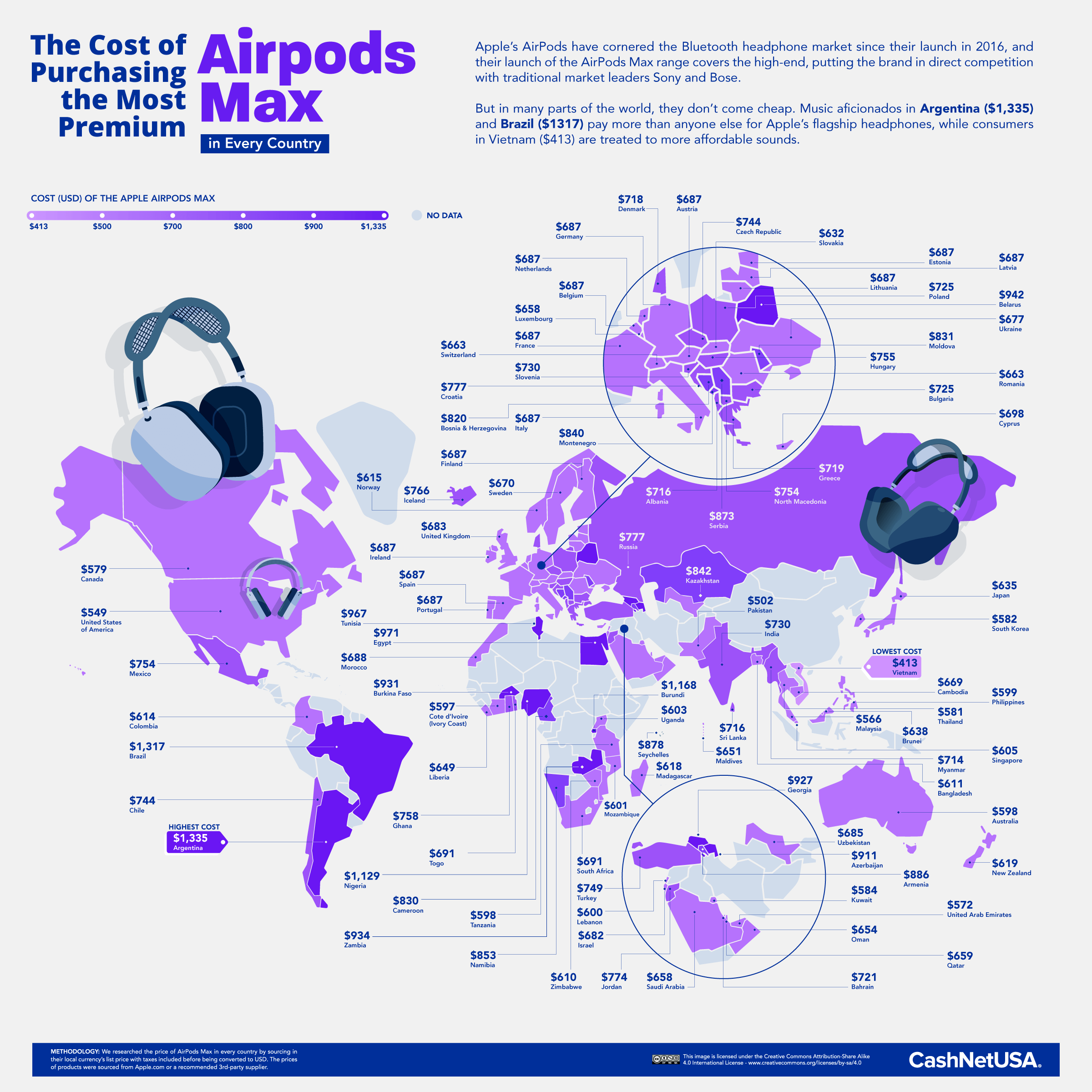 The Cost Of Purchasing The Most Premium Airpods Max In Every Country