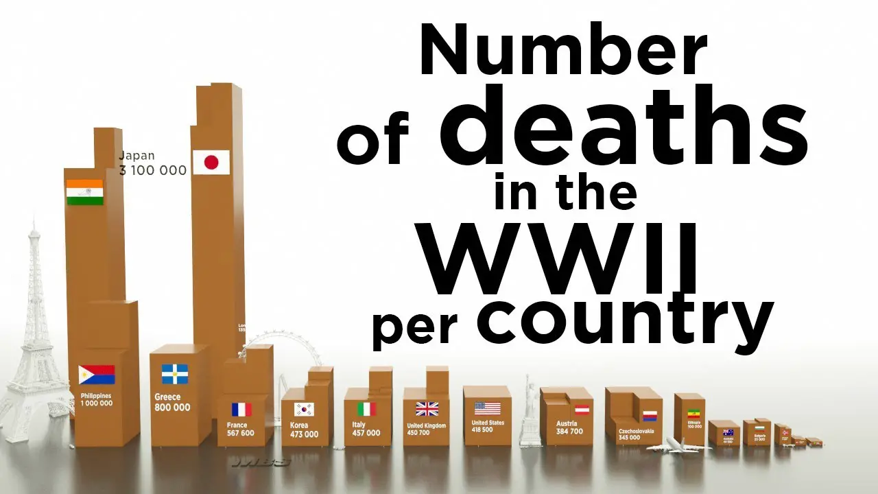 1945 deaths