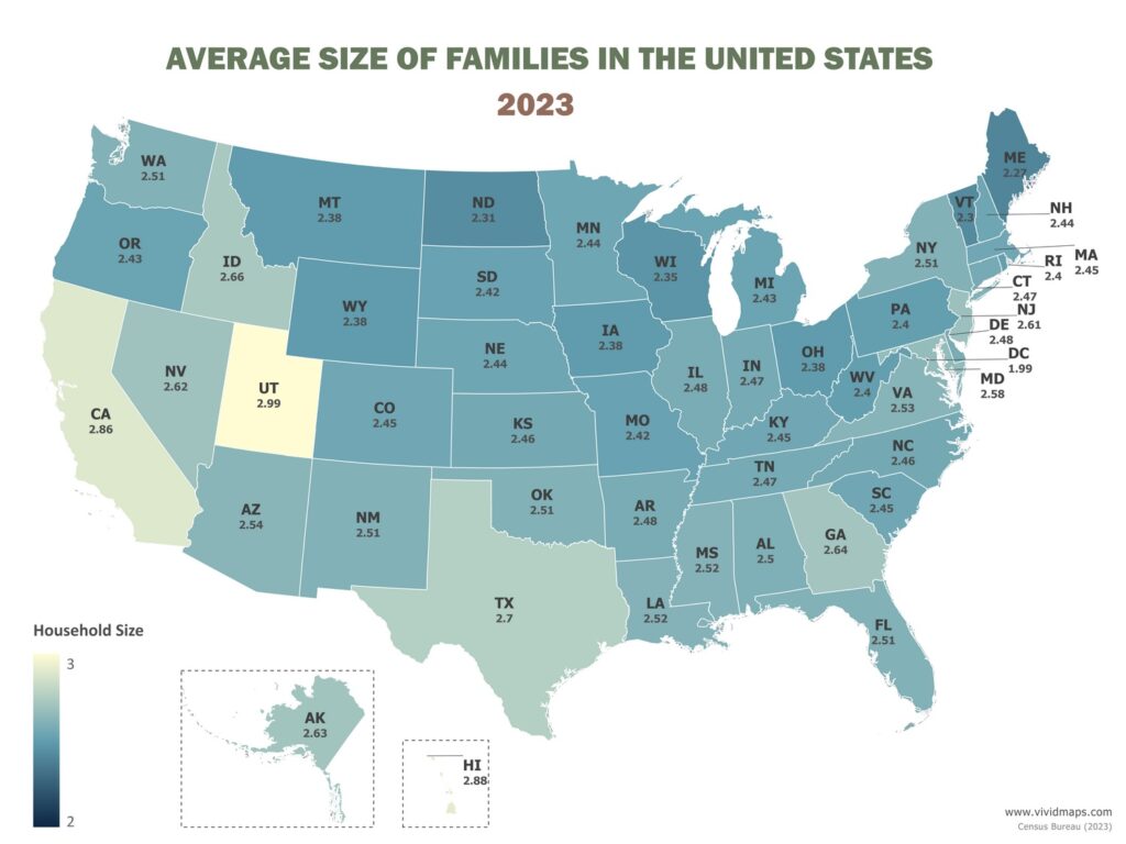 Average family in America mapped