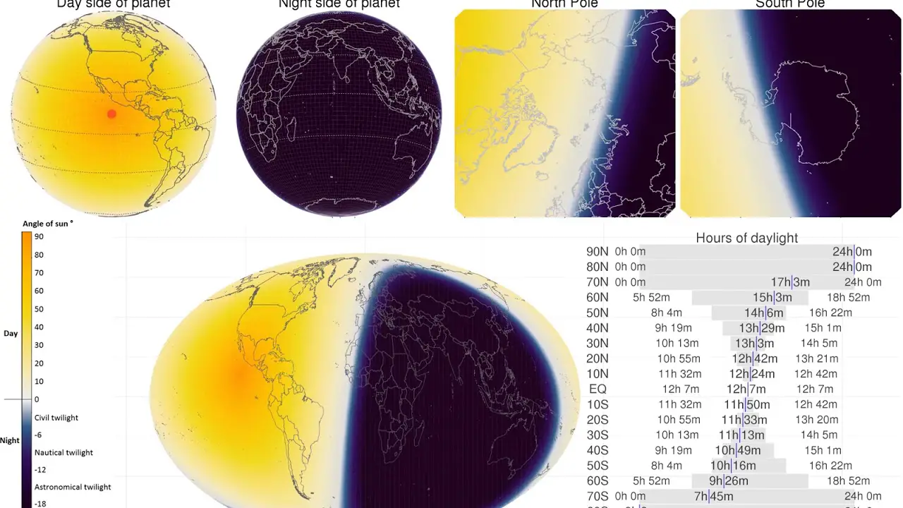 Daylight As A Function Of The Latitude World Map Vivid Maps   5p4iddbu148 