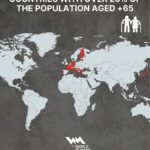 Nations with over 20% of the population aged 65+ years mapped