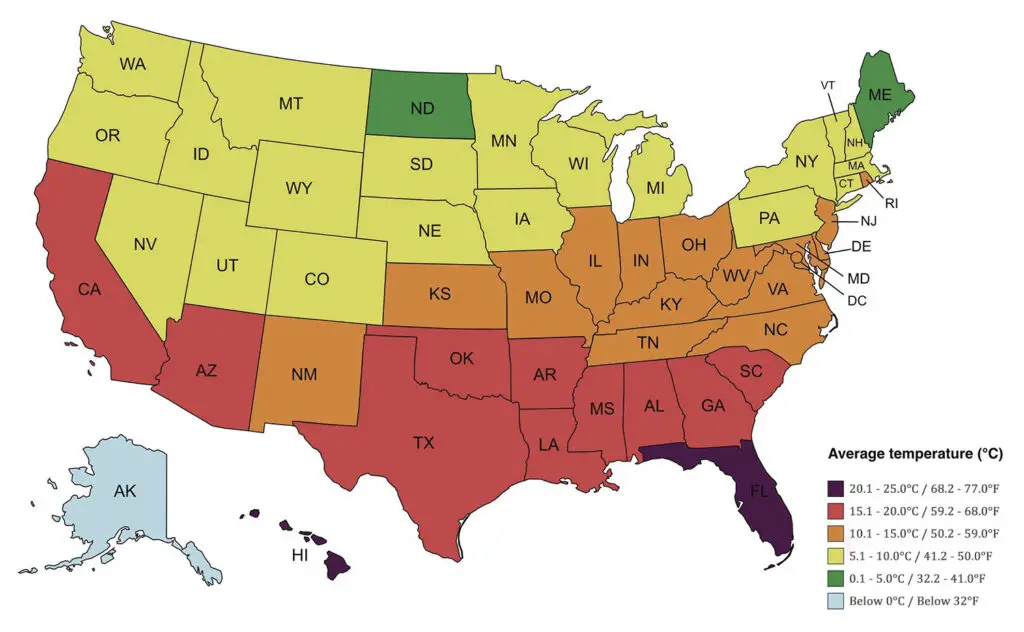 Average Temperature in the States