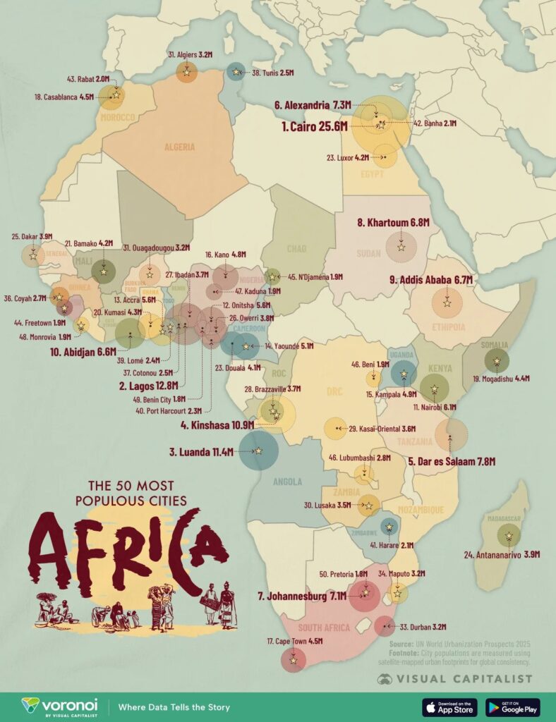Most populous cities in Africa mapped