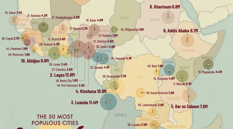 Most populous cities in Africa mapped