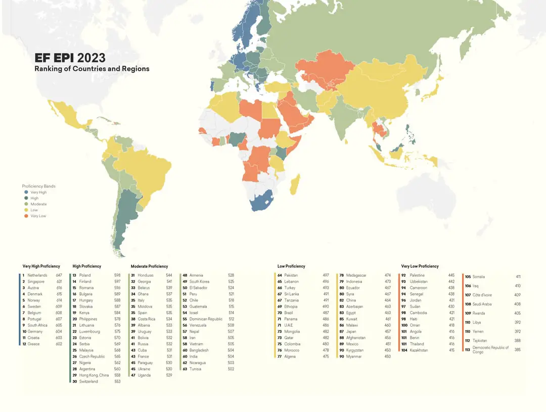 English Proficiency Index World Map in 2023