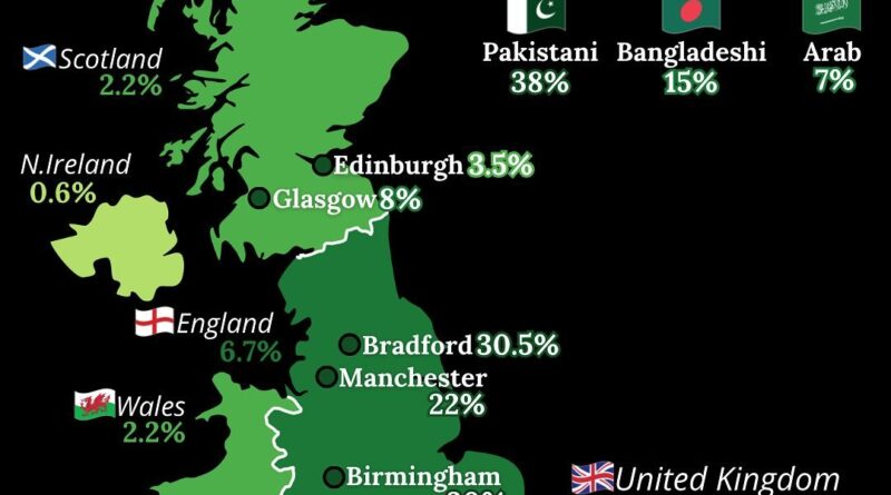Muslims in UK mapped