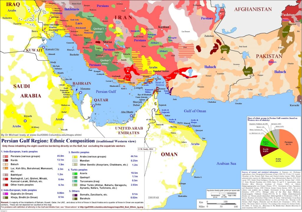 Persian gulf ethnicity map
