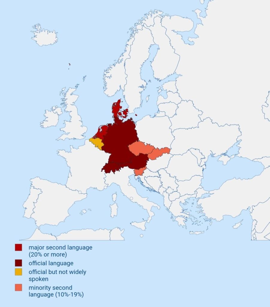 Status of German language in Europe