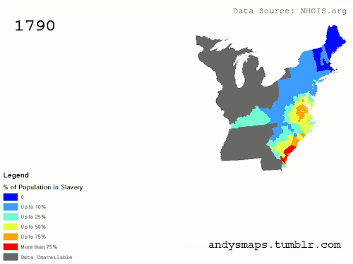 Slaves as percentage of population (1790 – 1860)