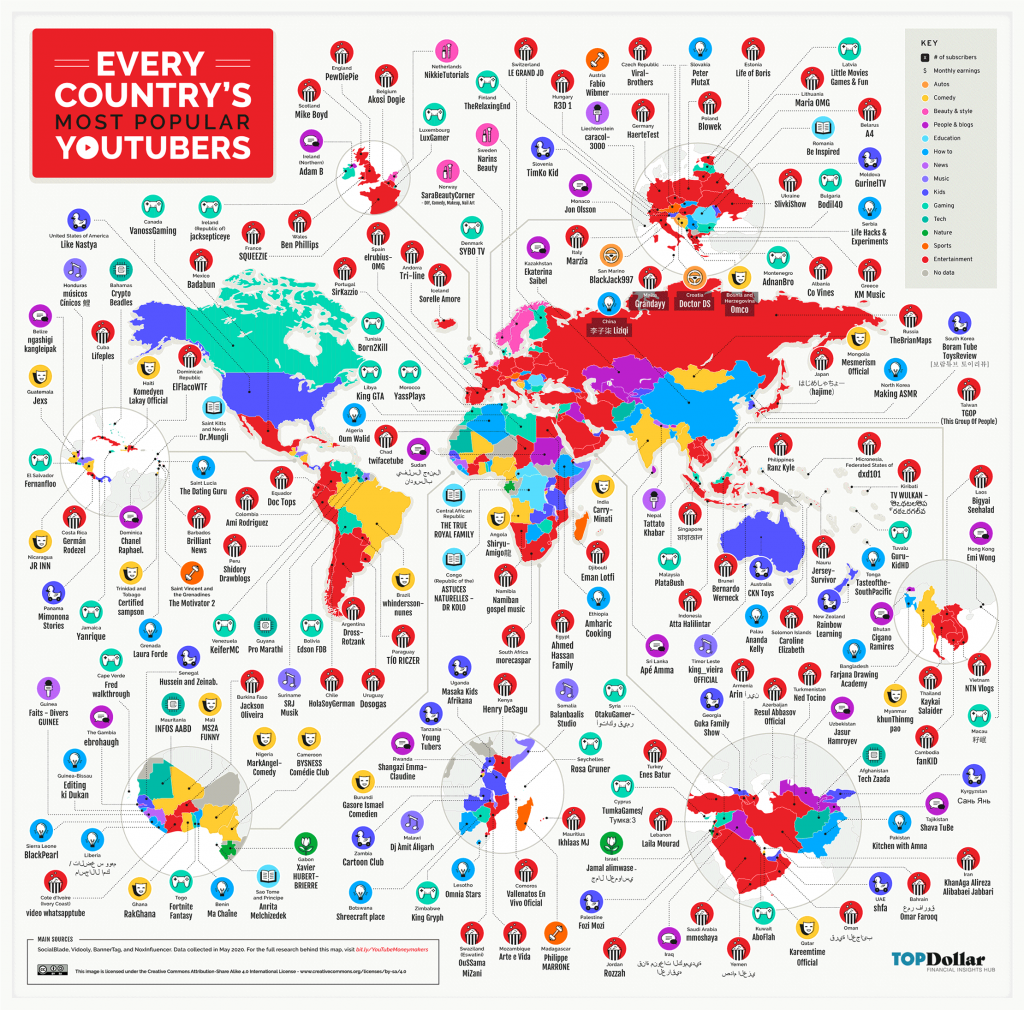 Top youtubers mapped