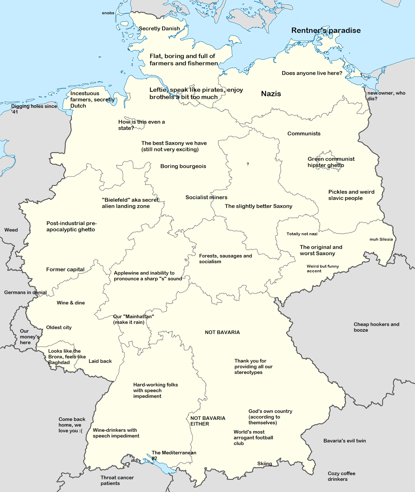 Germany's stereotypes