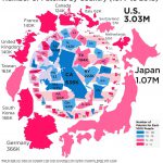 Number of patents by country (1997 - 2015)
