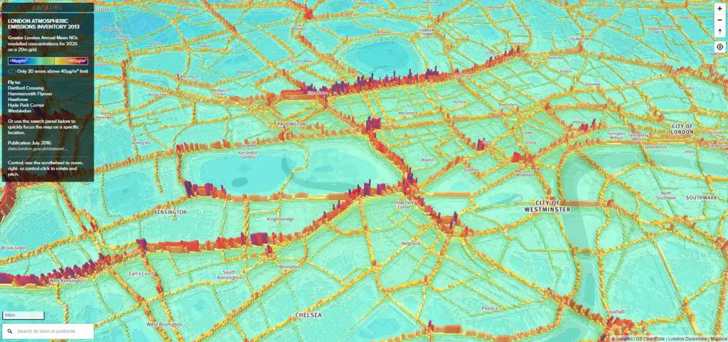 London atmospheric emissions inventory