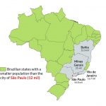 Brazilian states with a smaller population than São Paulo