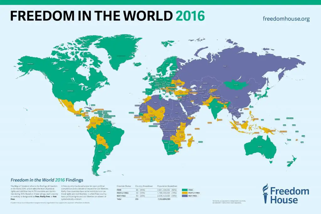 Freedom In The World (2016) - Vivid Maps