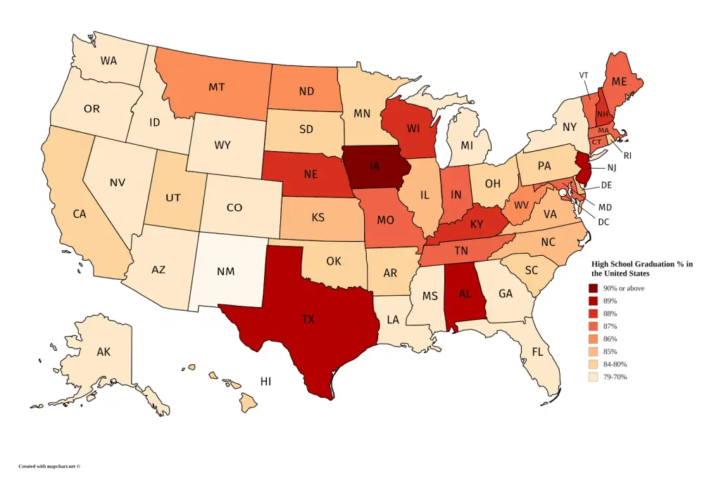 High School Graduation % in the U.S. - Vivid Maps