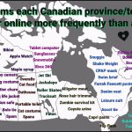The items each Canadian province shops for online more frequently than any other