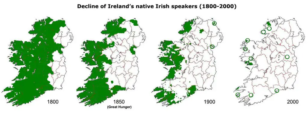 Irish speakers in Ireland