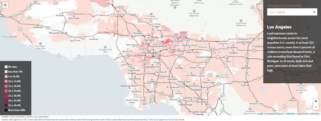 Los Angeles county's elevated Levels of lead