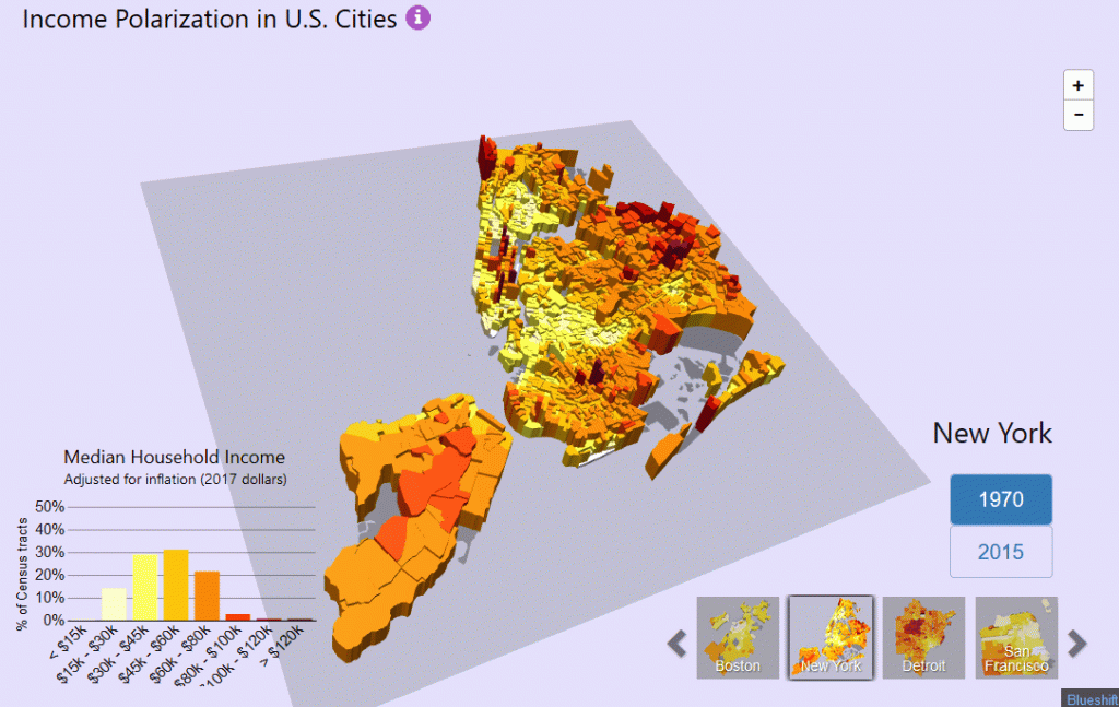 New York City income polarization