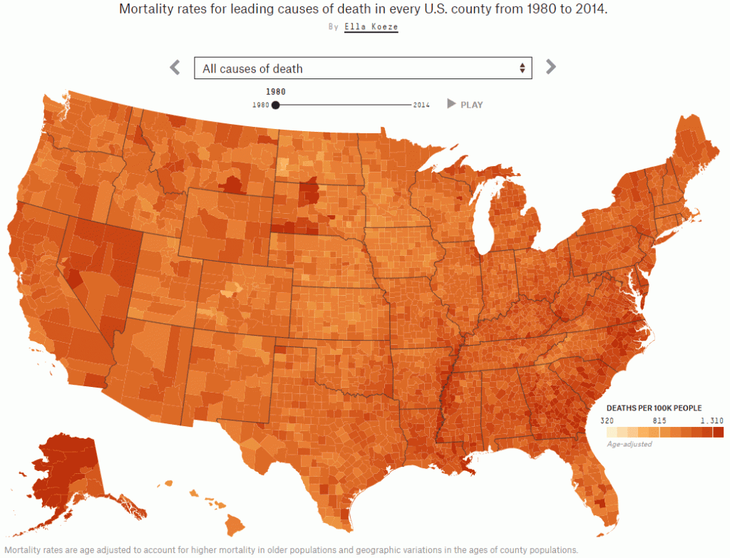 All causes of death in every US county from (1980 - 2014)