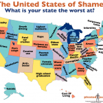 The United States of shame