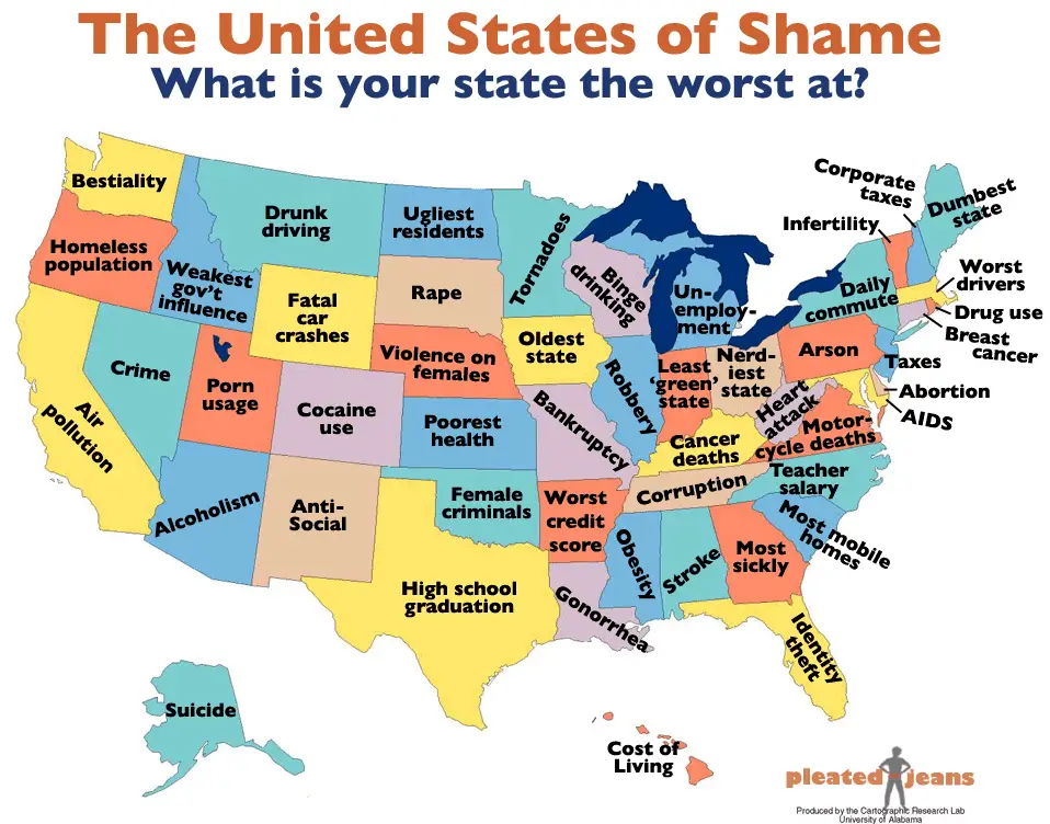 The United States of shame