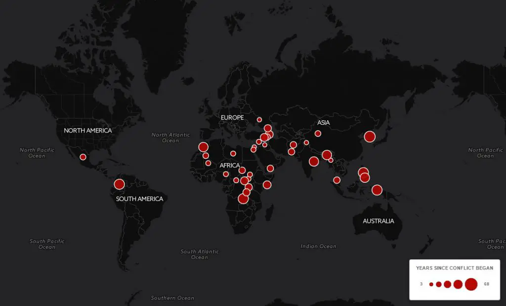 The World's Conflicts