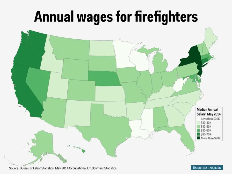 annual-wages-for-firefighters-in-the-u-s-vivid-maps