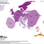 Voting patterns in the Eurovision song contest (2017) Voting patterns in the Eurovision song contest (2017)