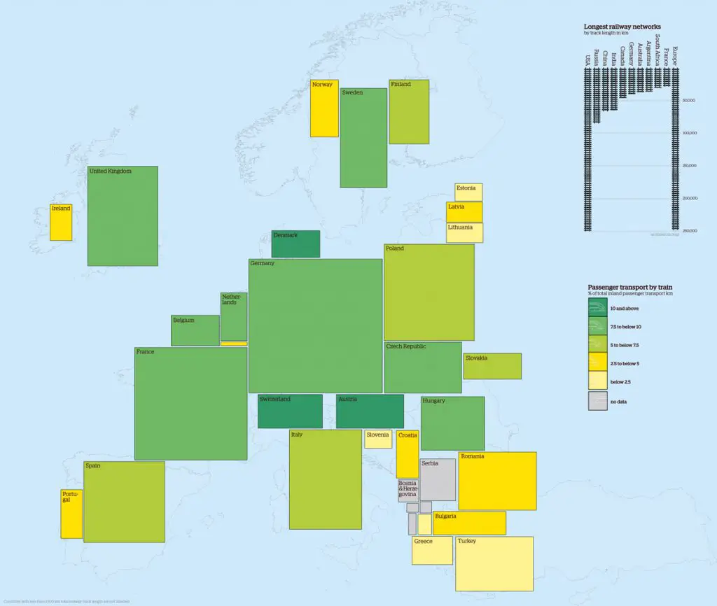 Mapping the share of railway infrastructure in Europe