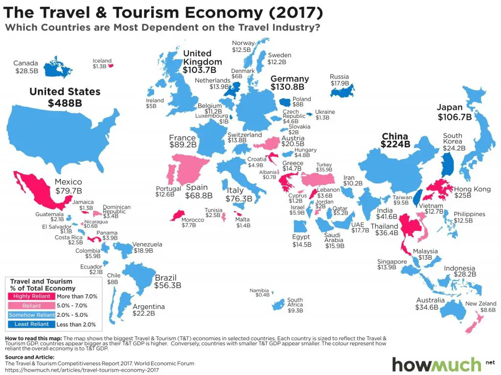 Travel and Tourism % of Total Economy (2017) - Vivid Maps