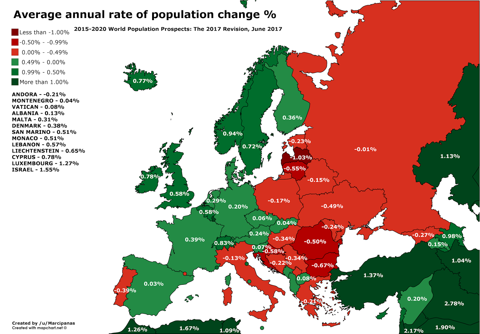 pop in a box europe