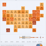 What is the Average Rent in Each U.S. State?