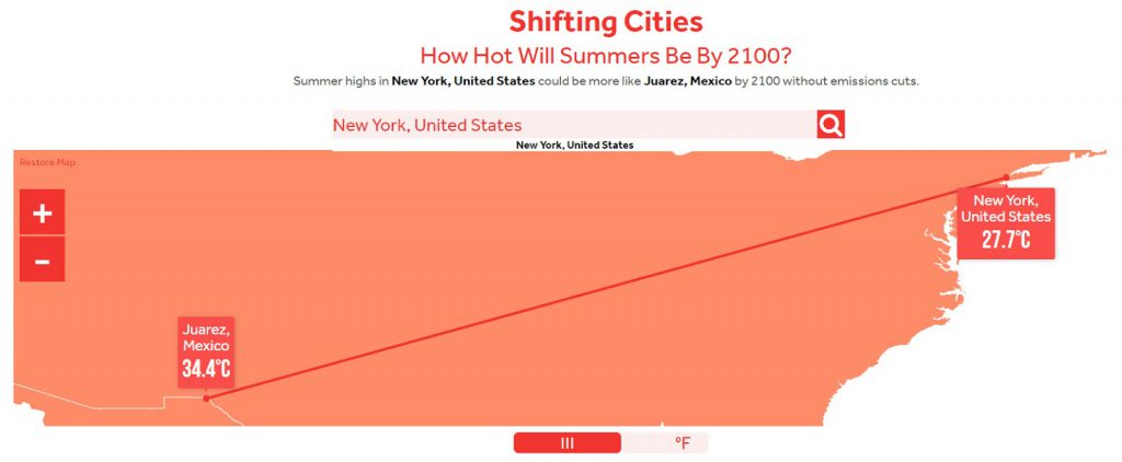 How Hot Will Summers Be By 2100?