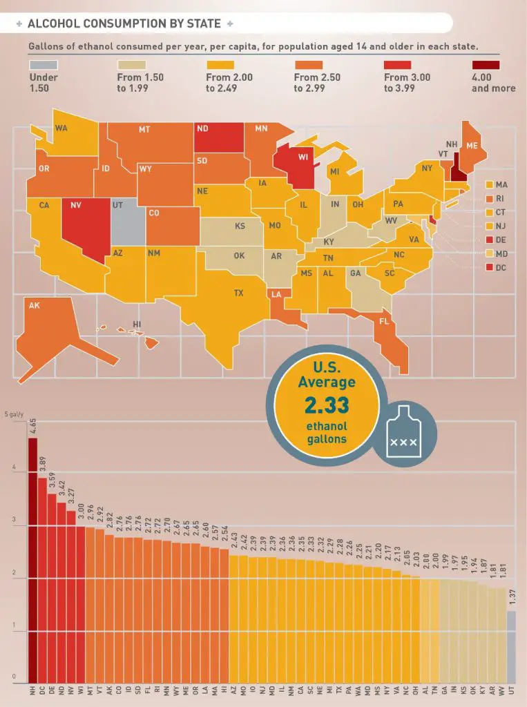 Alcohol consumption by U.S. state - Vivid Maps