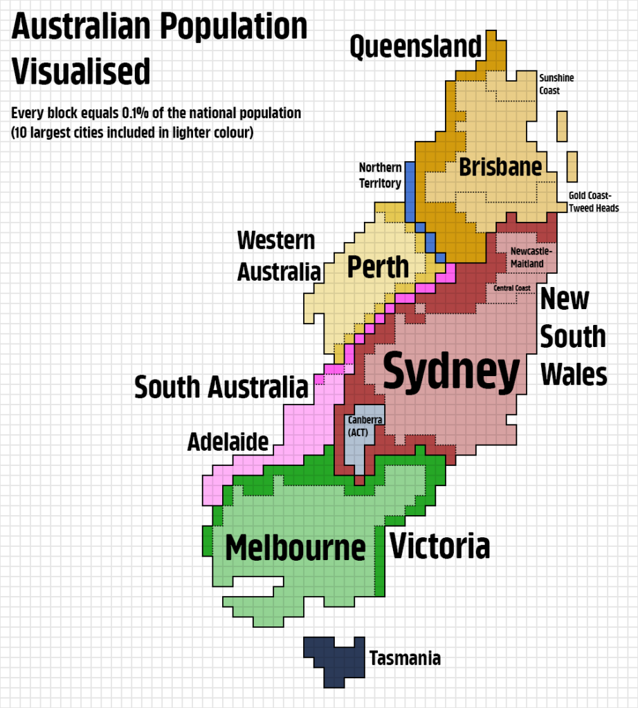 Cartogram: Australian population