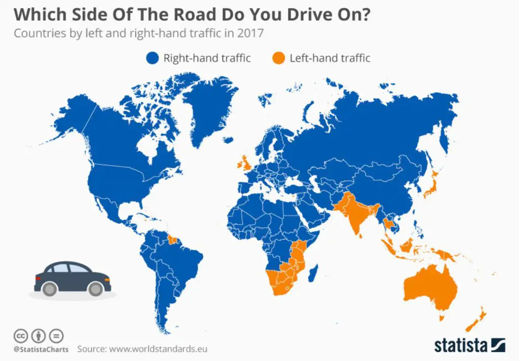 what-side-of-the-road-countries-drive-on-map-infographic-map-west