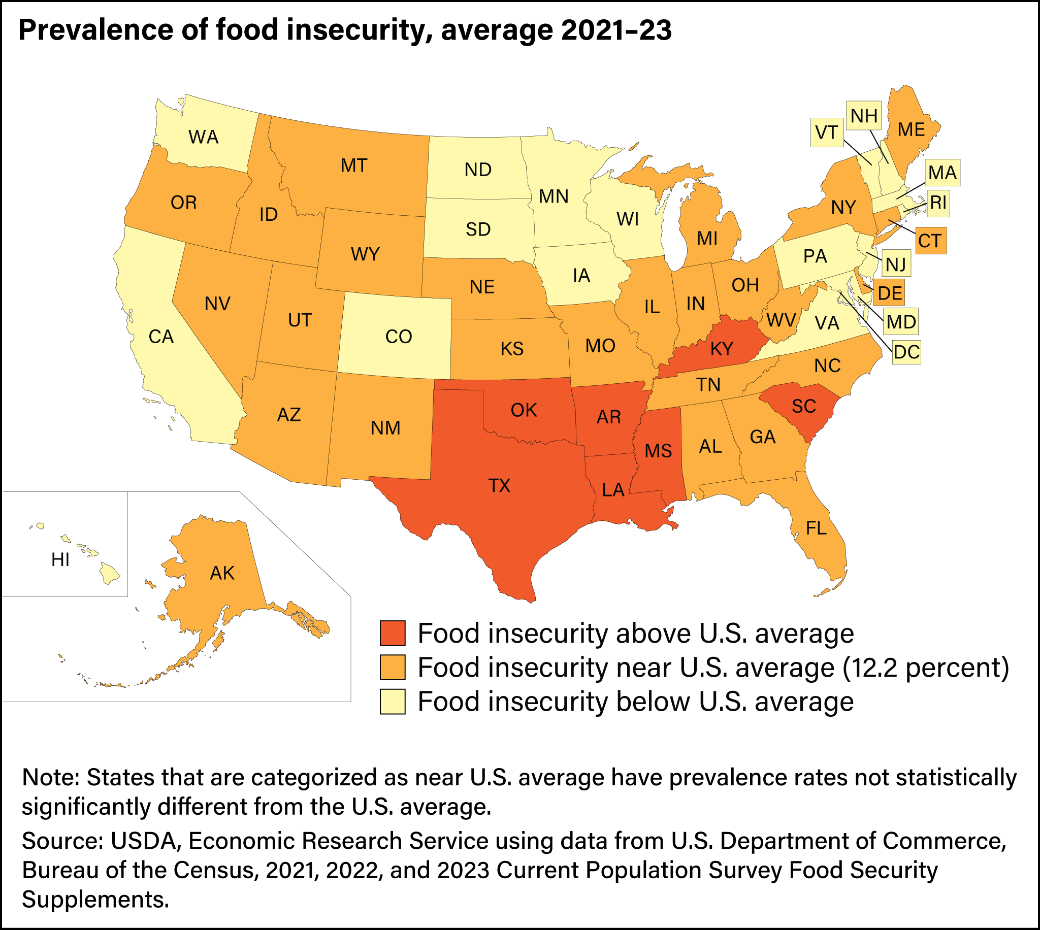 United States Map: Food insecurity