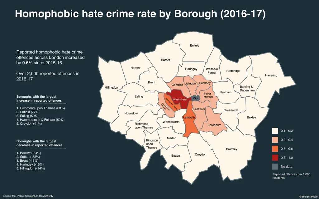 Homophobic hate crime rate in London (2016 2017) Vivid Maps