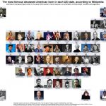 The most famous deceased American born in each US state, according to Wikipedia