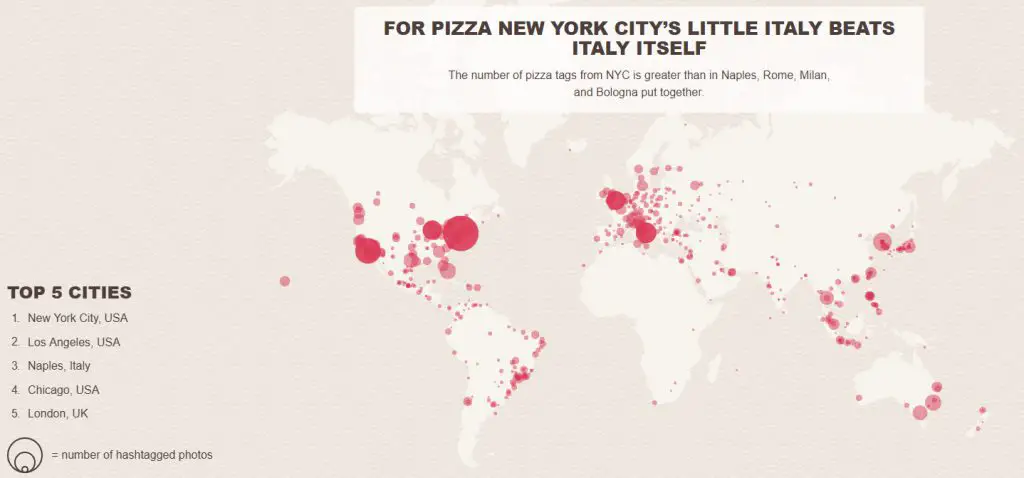 For pizza, New York City's little Italy beats Italy itself