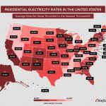 Residential electricity rates in the United States