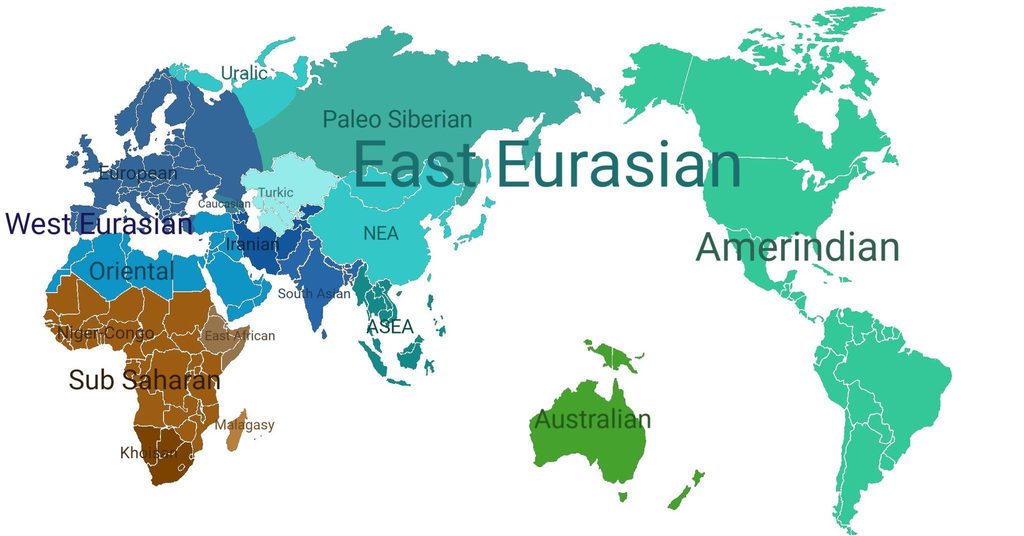 World map of major genetic ancestry clusters