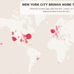 New York City brings home the bacon