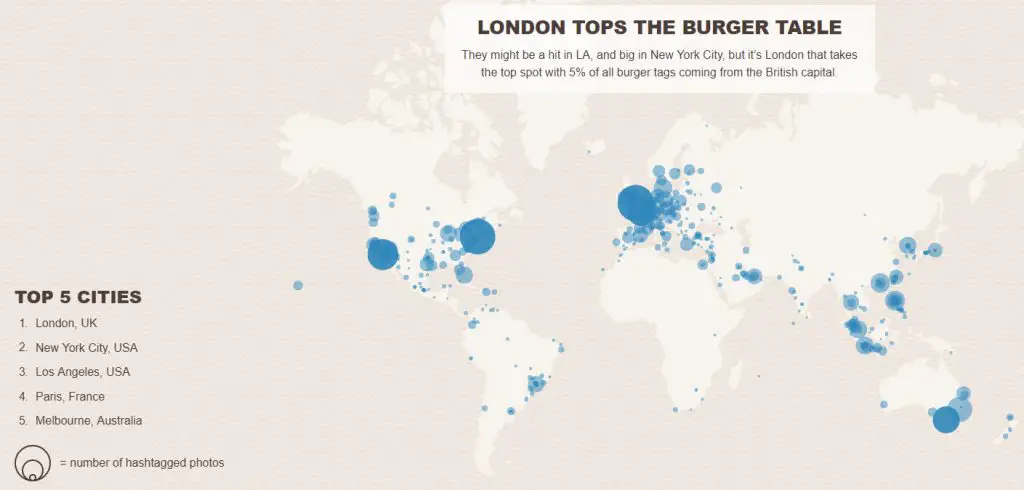 London tops the burger table