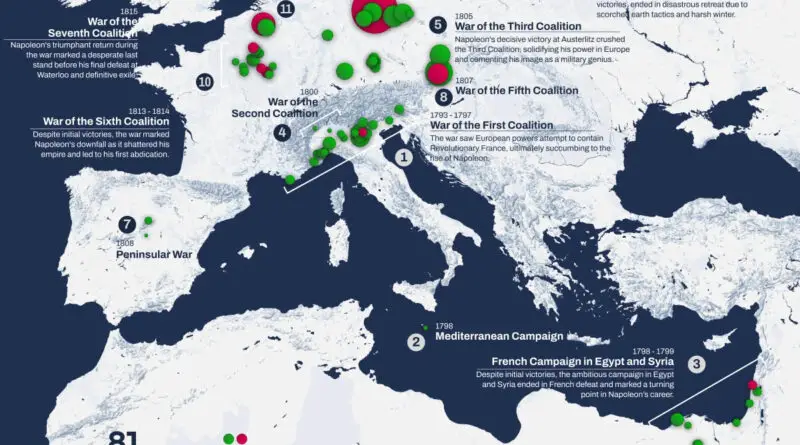 Historical Maps of Napoleonic Campaigns