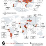 China cities GDP