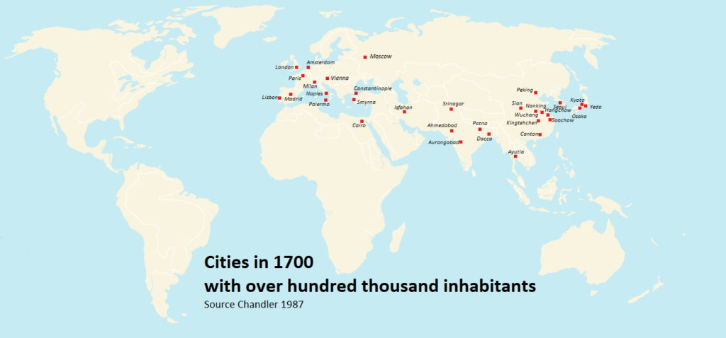 Largest cities in 1700