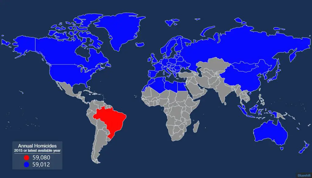 Annual homicides in Brazil